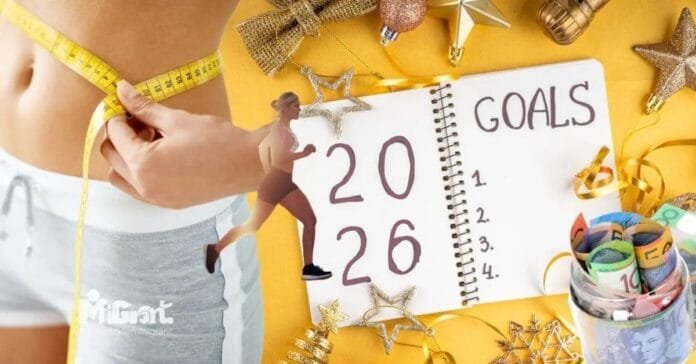 2026 Goals 2026 goals, new year's resolution